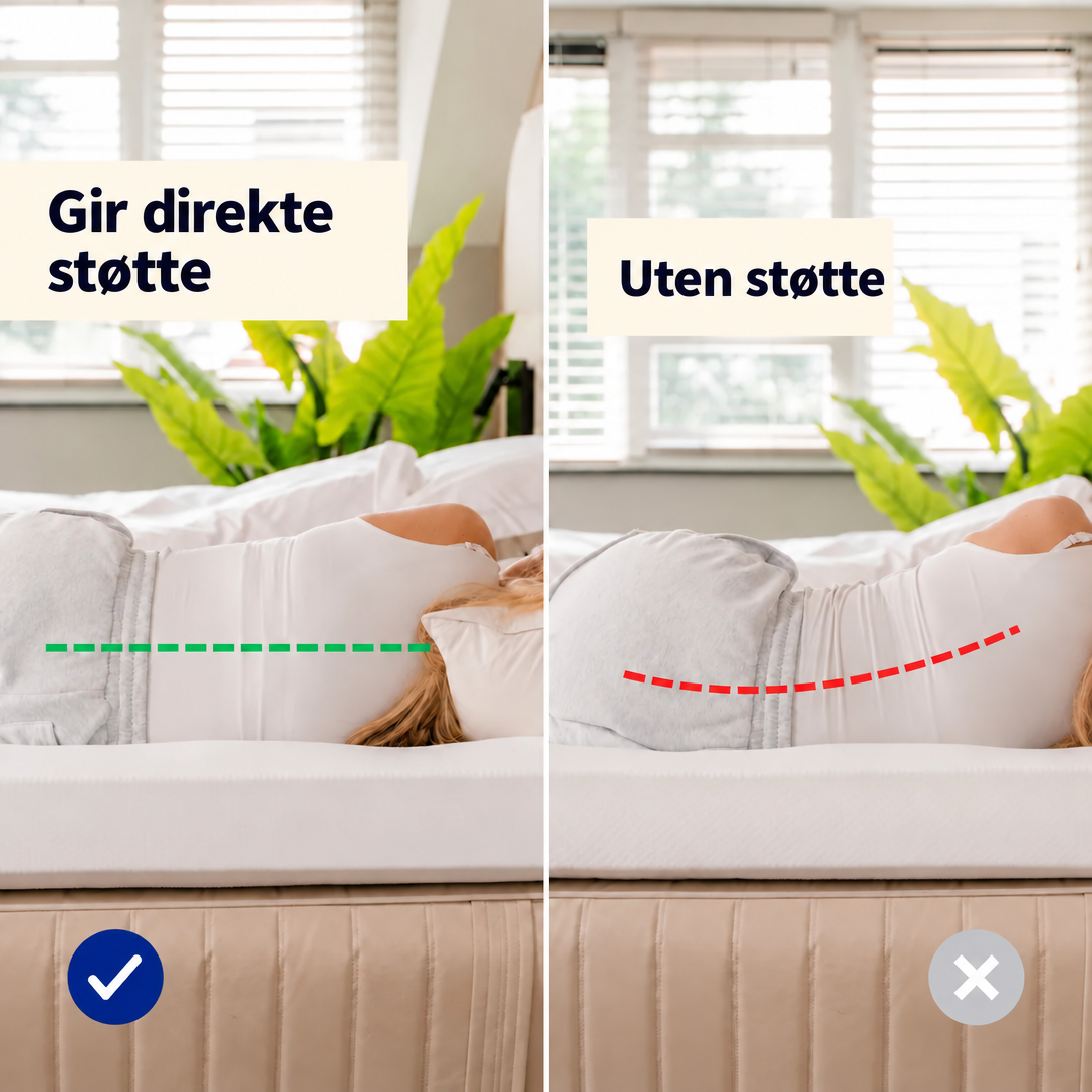 NordBed™ – Våkn opp uthvilt uten smerter
